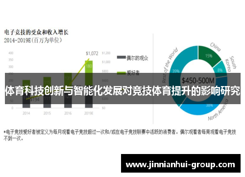 体育科技创新与智能化发展对竞技体育提升的影响研究